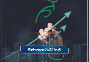 موفقیت بیمه البرز با تکیه بر اعتماد مردم به بیمه زندگی شوکا