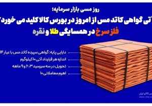 آتی گواهی کاتد مس از امروز در بورس کالا کلید می خورد/ فلز سرخ در همسایگی طلا و نقره