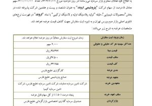 بازار سرمایه به استقبال سهم جذاب و سودآور جدید از هلدینگ خلیج‌فارس می‌رود