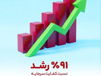 رشد ۹۱ درصدی کفایت سرمایه نسبت به دوره مشابه سال قبل؛ مهر تایید بر اعتبار و سلامت بانک گردشگری