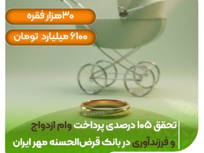 تحقق ۱۰۵ درصدی پرداخت وام ازدواج و فرزندآوری در بانک قرض‌الحسنه مهر ایران