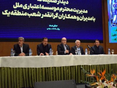 نقشه‌راه پیشرفت موسسه اعتباری ملل برای آینده‌ای نوین