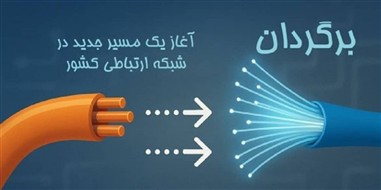 طرح برگردان با الزام حفظ شماره و بدون هزینه برای مشترک کلید خورد