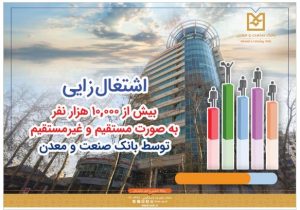 بانک صنعت و معدن، پیشرو در حمایت از تولید، اشتغال و توسعه صنعتی کشور