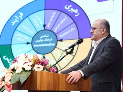 انتخاب ۲۱ ایده و محصول برتر در رویداد ملی ایده‌های نوآورانه و فناوری زنجیره ارزش مس