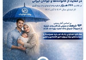 «۶۰ همت حمایت بانک تجارت از خانواده و جوانان ایرانی»