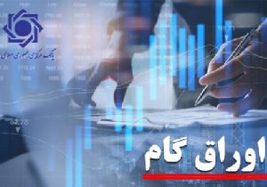بانک رفاه کارگران صدرنشین شبکه بانکی در صدور اوراق گام