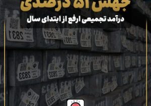 جهش ۵۱ درصدی درآمد تجمیعی ارفع از ابتدای سال
