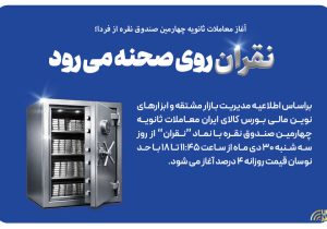 نقران به روی صحنه می رود