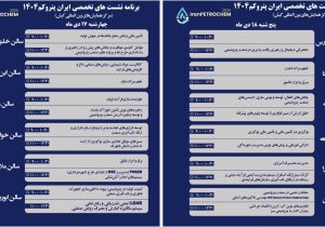 برگزاری ۲۳ نشست تخصصی در حاشیه سومین نمایشگاه پتروکم