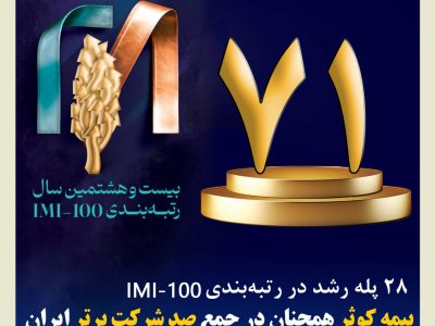 بیمه کوثر همچنان در جمع صد شرکت برتر ایران ‌