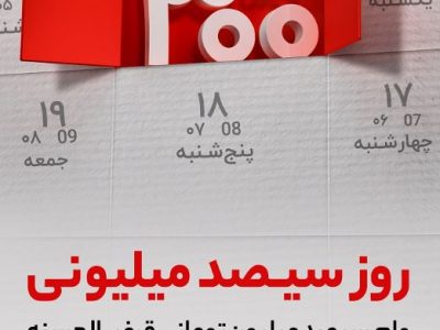 برندگان چهاردهمین دوره قرعه کشی طرح گردونه بانک ملت مشخص شدند
