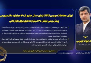 ارزش معاملات بورس کالا به بیش از ۴۰ میلیارد دلار خواهد رسید