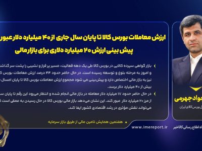ارزش معاملات بورس کالا به بیش از ۴۰ میلیارد دلار خواهد رسید