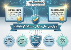 بانک توسعه تعاون موفق به دریافت دو گواهینامه استاندارد بین المللی ISO۱۰۰۰۲ و ISO۱۰۰۰۴ برای چهارمین سال متوالی شد