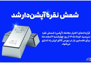 شمش نقره آپشن‌دار شد