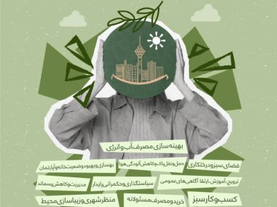 آغاز اجرای طرح «جشنواره شهروند سبز تهران» در مناطق ۲۲گانه پایتخت