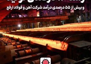 رشد ۱۳ درصدی تولید و بیش از ۵۵ درصدی درآمد شرکت آهن و فولاد ارفع