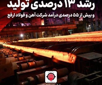 رشد ۱۳ درصدی تولید و بیش از ۵۵ درصدی درآمد شرکت آهن و فولاد ارفع