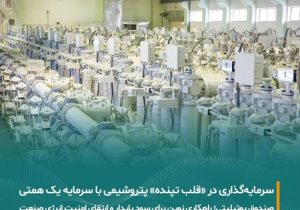 تشکیل صندوق یوتیلیتی در بورس با سرمایه یک همتی ؛ مسیر جدید سرمایه‌گذاری مستقیم مردم در زیرساخت‌های انرژی