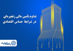 تسویه ۶۶ هزار میلیارد ریالی برات‌های الکترونیک در بانک تجارت طی روزهای اخیر
