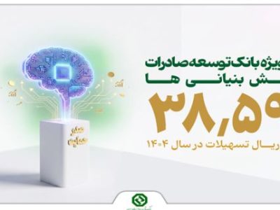 دانش بنیان ها در صدر حمایت های مالی