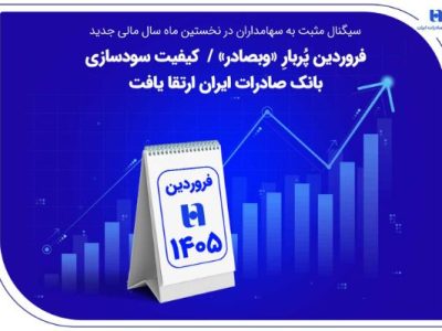 فروردین پُربارِ «وبصادر» / کیفیت سودسازی بانک صادرات ایران ارتقا یافت