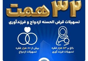 حمایت ۳۲ همتی بانک تجارت از جوانان و خانواده‌های ایرانی با اعطای ۱۳۳ هزار فقره تسهیلات ازدواج و فرزندآوری در سال ۱۴۰۴