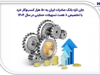 جان تازه بانک صادرات ایران به ۵۰ هزار کسب‌وکار خرد با تخصیص ۸ همت تسهیلات حمایتی در سال ۱۴۰۴