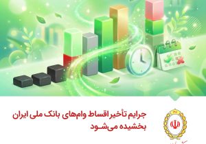 جرایم تأخیر اقساط وام‌های بانک ملی ایران بخشیده می‌شود