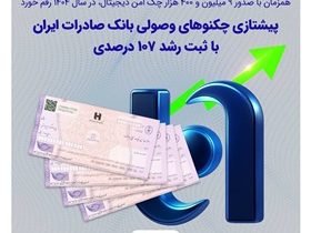 پیشتازی چکنوهای وصولی بانک صادرات ایران با ثبت رشد ۱۰۷ درصدی