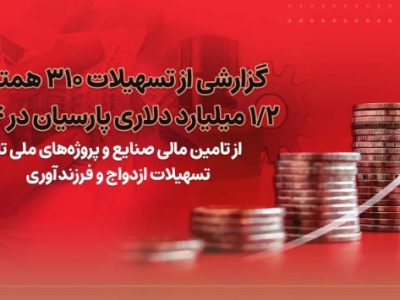 گزارشی از تسهیلات۳۱۰ همتی و۲/۱ میلیارد دلاری پارسیان در ۱۴۰۴/ از تامین مالی صنایع و پروژه های ملی تا تسهیلات ازدواج و فرزندآوری