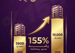 عبور بیمه آرمان از مرز یک همت حق‌بیمه تولیدی در دو ماه نخست سال ۱۴۰۵