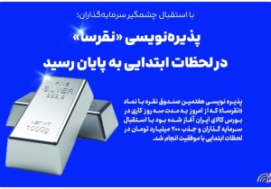 پذیره‌نویسی «نقرسا» در لحظات ابتدایی به پایان رسید
