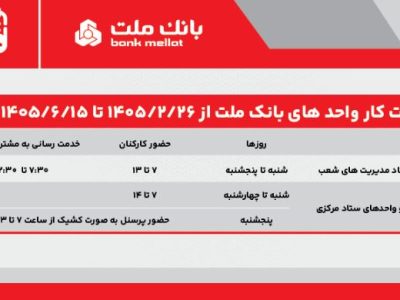 تغییر ساعت کار واحدهای بانک ملت از ۲۶ اردیبهشت