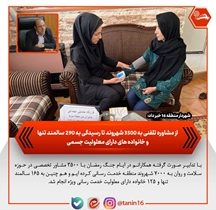 از ارائه مشاوره تلفنی به ۳۵۰۰ شهروند تا رسیدگی به ۲۹۰ سالمند تنها و خانواده های دارای معلولیت جسمی