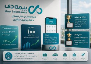 رکوردشکنی در فروش، پیشتازی در فناوری؛ بیمه دی در مسیر خلق مزیت رقابتی پایدار