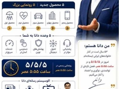 بیمه دانا وارد عصر تازه نوآوری شد؛ رونمایی از نسل جدید خدمات در ۵ مرداد