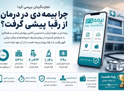 چرا بیمه دی در درمان از رقبا پیشی گرفت؟