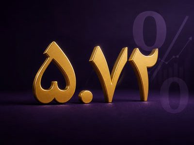 کاهش NPL بانک اقتصادنوین به زیر ۶ درصد