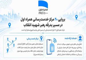 ۲۰ مرکز خدمت‌رسانی همراه اول در مسیر بدرقه رهبر شهید انقلاب