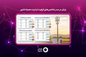 رایتل در صدر شاخصهای کیفیت اینترنت همراه کشور