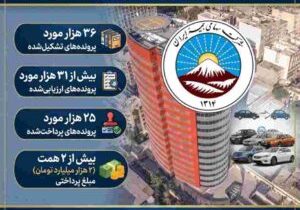 پرداخت بیش از ۲ همت خسارت به زیان‌دیدگان خودروهای آسیب دیده در جنگ رمضان