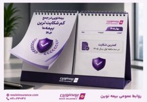 بیمه نوین همچنان در جمع کمشکایتترین شرکتهای بیمه کشور