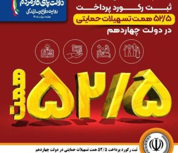 ثبت رکورد پرداخت ۵۲.۵ همت تسهیلات حمایتی توسط بانک سپه در دولت چهاردهم