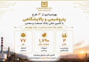 بهرهبرداری از سه طرح پتروشیمی و پالایشگاهی با تأمین مالی بانک صنعت و معدن در دولت چهاردهم