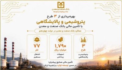 بهرهبرداری از سه طرح پتروشیمی و پالایشگاهی با تأمین مالی بانک صنعت و معدن در دولت چهاردهم