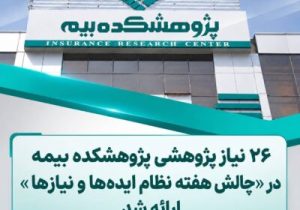 پژوهشکده بیمه ۲۶ نیاز پژوهشی را در «چالش هفته نظام ایده‌ها و نیازها» ارائه کرد