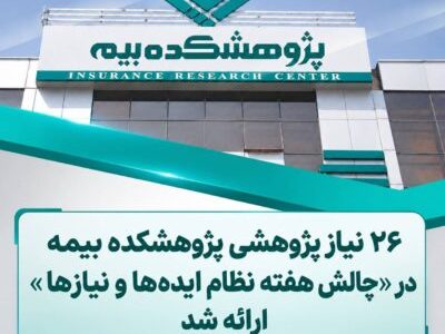 پژوهشکده بیمه ۲۶ نیاز پژوهشی را در «چالش هفته نظام ایده‌ها و نیازها» ارائه کرد