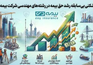 جهش ۱۱۴ درصدی بیمه دی در بخش مهندسی و انرژی؛ رکورد تولید حق‌بیمه سال ۱۴۰۴ در کمتر از ۶ ماه شکسته شد